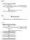 Fig. 11 - Microprocessor that facilitates task switching between encrypted and unencrypted programs