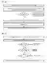 Fig. 16 - Microprocessor that facilitates task switching between encrypted and unencrypted programs