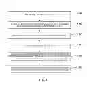 Fig. 03 - Method and system for running encrypted files