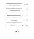 Fig. 08 - Method and system for running encrypted files