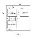 Fig. 02 - Electronic device with power control function