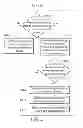 Fig. 03 - Electronic device with power control function