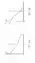 Fig. 05 - Electronic device with power control function