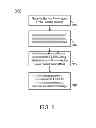 Fig. 06 - Dynamically measuring power consumption in a processor