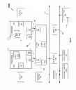 Fig. 09 - Dynamically measuring power consumption in a processor
