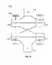 Fig. 11 - Dynamically measuring power consumption in a processor