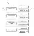 Fig. 01 - System and method for power management