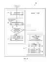 Fig. 04 - System and method for power management