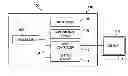 Fig. 01 - Advanced PoE power control
