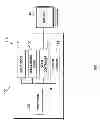Fig. 02 - Advanced PoE power control