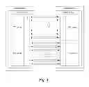 Fig. 04 - Adaptive low-power link-state entry policy for active interconnect link power management