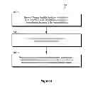 Fig. 06 - HIGH THROUGHPUT LOW LATENCY USER MODE DRIVERS IMPLEMENTED IN MANAGED CODE