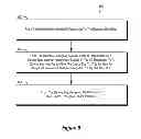Fig. 07 - HIGH THROUGHPUT LOW LATENCY USER MODE DRIVERS IMPLEMENTED IN MANAGED CODE