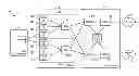 Fig. 01 - Methods and apparatus for efficient service layer assistance for modem sleep operations