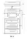 Fig. 05 - Methods and apparatus for efficient service layer assistance for modem sleep operations