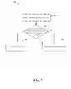 Fig. 08 - Methods and apparatus for efficient service layer assistance for modem sleep operations