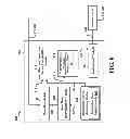 Fig. 09 - Methods and apparatus for efficient service layer assistance for modem sleep operations