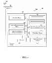 Fig. 10 - Methods and apparatus for efficient service layer assistance for modem sleep operations