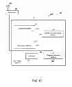 Fig. 13 - Methods and apparatus for efficient service layer assistance for modem sleep operations