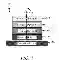 Fig. 08 - Enhanced dynamic memory management with intelligent current/power consumption minimization