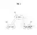 Fig. 04 - Portable device and method for providing voice recognition service