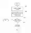 Fig. 02 - Method and system for battery power saving
