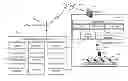 Fig. 01 - System and method for developing, deploying and implementing power system computer applications