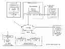 Fig. 01 - Mapping storage of data in a dispersed storage network