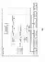 Fig. 03 - Mapping storage of data in a dispersed storage network