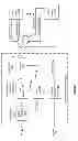Fig. 14 - Mapping storage of data in a dispersed storage network