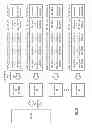 Fig. 20 - Mapping storage of data in a dispersed storage network