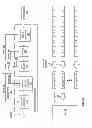 Fig. 27 - Mapping storage of data in a dispersed storage network
