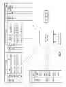 Fig. 30 - Mapping storage of data in a dispersed storage network