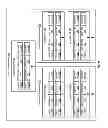 Fig. 37 - Mapping storage of data in a dispersed storage network