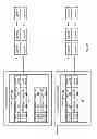 Fig. 40 - Mapping storage of data in a dispersed storage network