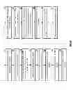 Fig. 42 - Mapping storage of data in a dispersed storage network