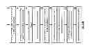 Fig. 46 - Mapping storage of data in a dispersed storage network
