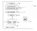 Fig. 01 - Methods and systems for instant restore of system volume