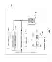 Fig. 02 - Methods and systems for instant restore of system volume