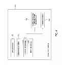 Fig. 05 - Methods and systems for instant restore of system volume