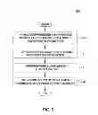 Fig. 10 - Methods and systems for instant restore of system volume