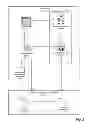 Fig. 03 - Non-disruptive restoration of a storage volume