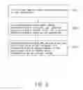 Fig. 03 - VOLTAGE TESTING DEVICE AND METHOD FOR POWER SUPPLY