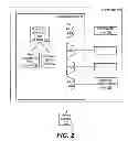 Fig. 03 - Memory testing of three dimensional (3D) stacked memory