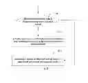 Fig. 03 - METHOD AND SYSTEM FOR DIAGNOSING APPARATUS