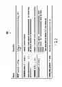 Fig. 04 - Framework for a software error inject tool