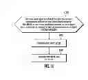 Fig. 15 - Framework for a software error inject tool
