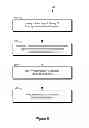 Fig. 05 - SOFTWARE SYSTEMS BY MINIMIZING ERROR RECOVERY LOGIC