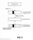 Fig. 03 - Memory testing with selective use of an error correction code decoder