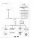 Fig. 11 - Memory testing with selective use of an error correction code decoder